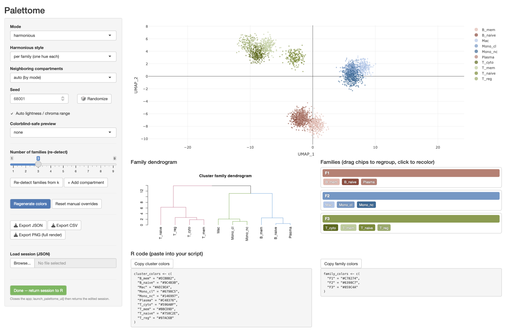 The palettome interactive UI: embedding scatter plot, family dendrogram, and drag-and-drop compartment panel