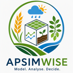 Icon of apsimwise
