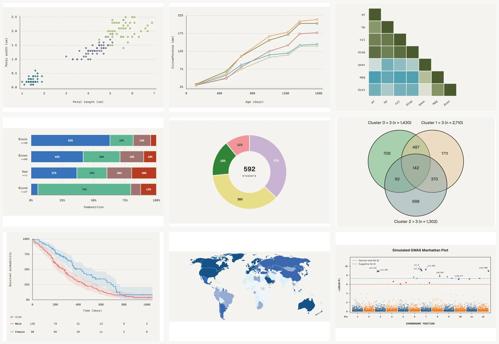 Palette Lab overview showing representative graphical contexts