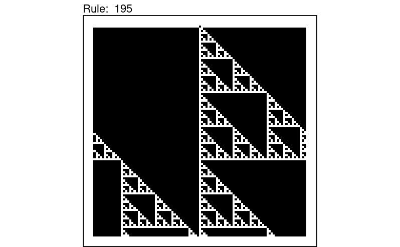 Rule 195