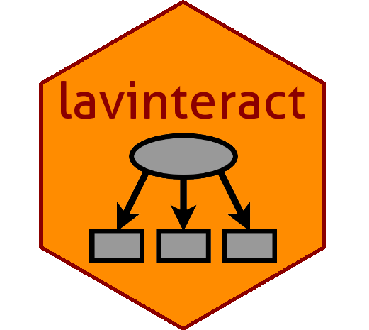 lavinteract logo