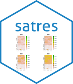 satres website